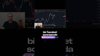 Başarılı Forex Analizi: Birebir Tutan Trade!