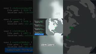 Building Your Own BitTorrent: A 10X Developer Project! Building Your Own BitTorrent: A 10X Developer Project!