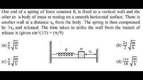 One end of a spring of force constant K is fixed to a vertical wall and the other to  a body