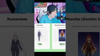 Tiene mucho gente! #rubius #twitch #rubiusclips #clips #rubiusdirecto #streamer #stream #gaming