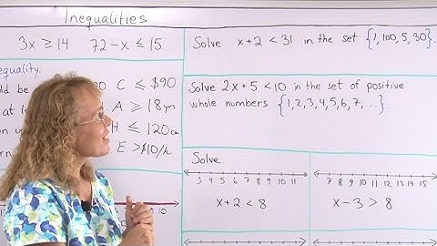 Introduction to inequalities