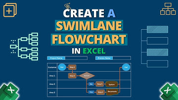How to Create Swimlane Flowchart in Excel