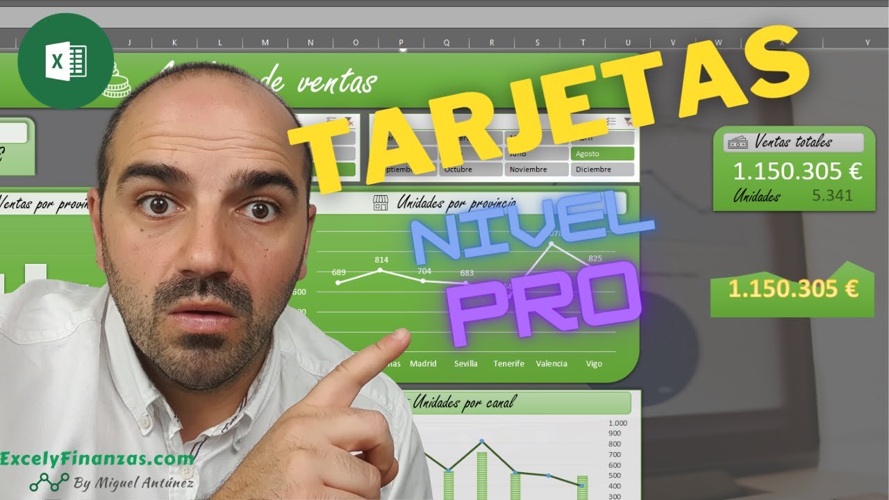 Cómo crear tarjetas para dashboards