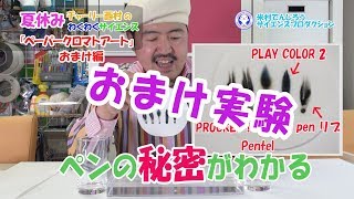 犯人が使ったペンの見分け方！自由研究！ペーパークロマトアート / 米村でんじろう[公式]/science experiments【実験215】