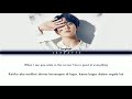 BTS Jungkook(정국) - Decalcomania (Demo) (Lyrics Eng/Indo/Terjemahan)