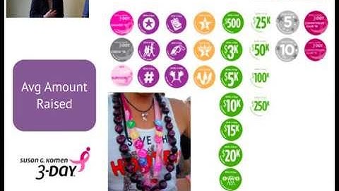 Using data to boost your event’s revenue performance - #FRO16 session by PeerWorks