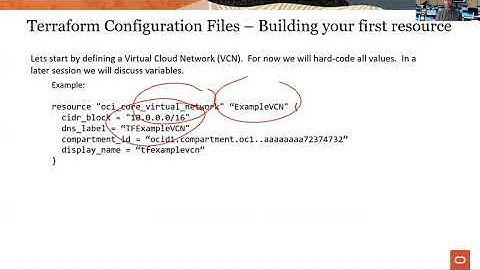 Getting started with Infrastructure as Code and Terraform