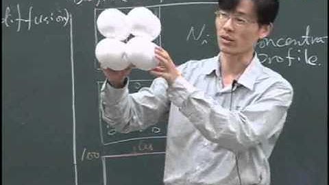 Lec12 材料科學與工程導論(一) Chapter 7 Diffusion