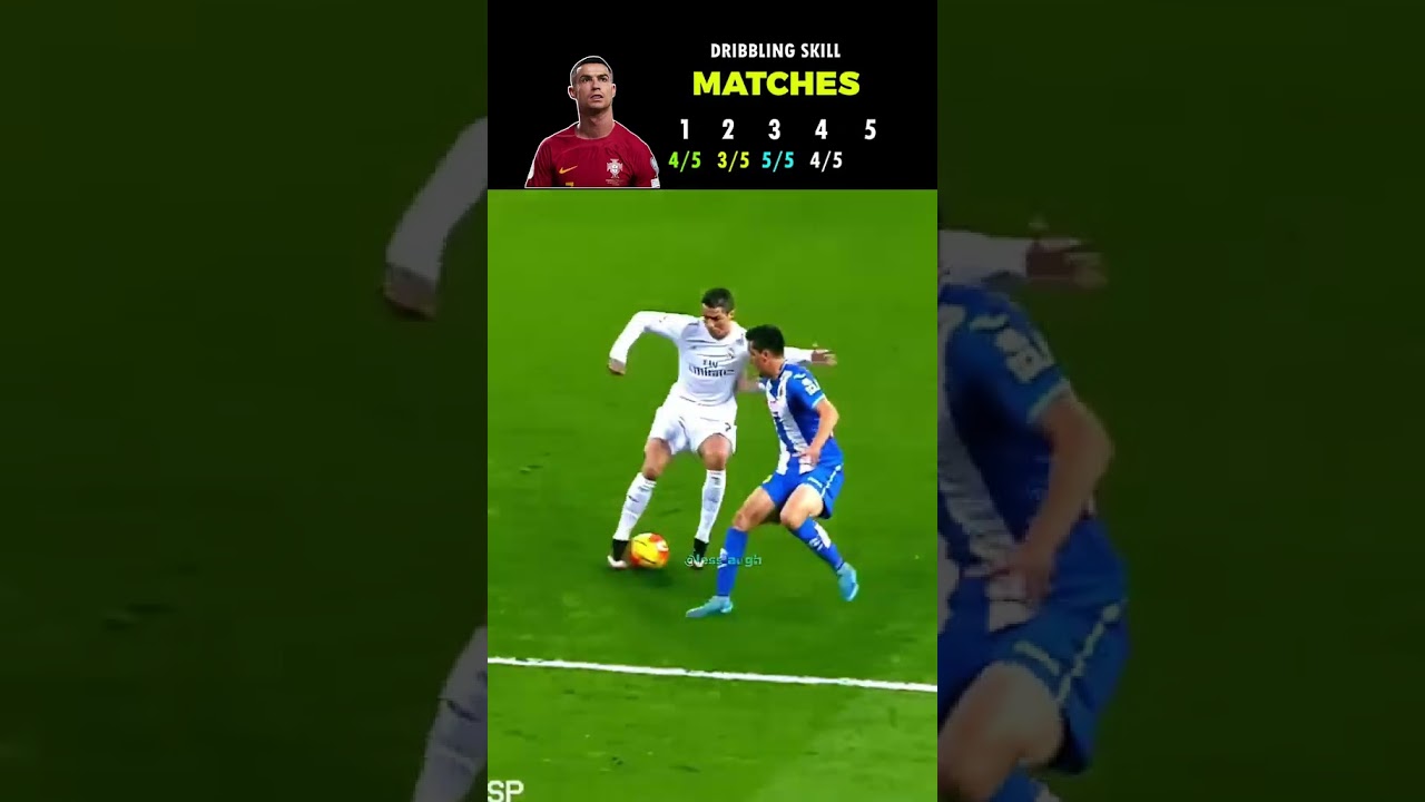 Young Ronaldo Dribble Skill 😍