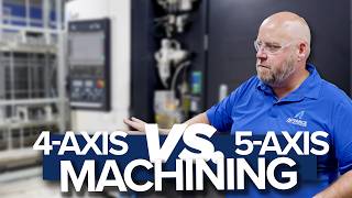 When to Use 4-Axis vs. 5-Axis CNC Machining