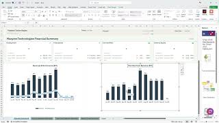 The One Click Interactive Financial Dashboard for NetSuite