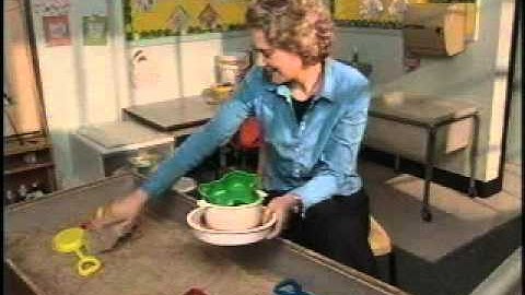 Introduction to the EDI