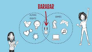 What is BARABAR?