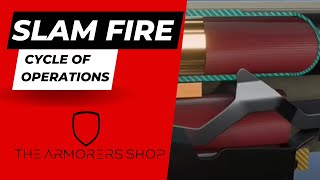 The Armorers Shop Slam Fire Shotgun - Cycle Of Operations - Thearmorersshop