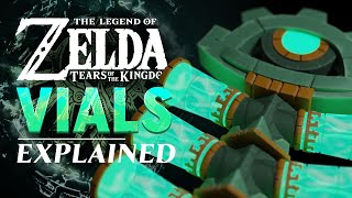 Link’s New GADGET in Tears of the Kingdom - Zelda Theory