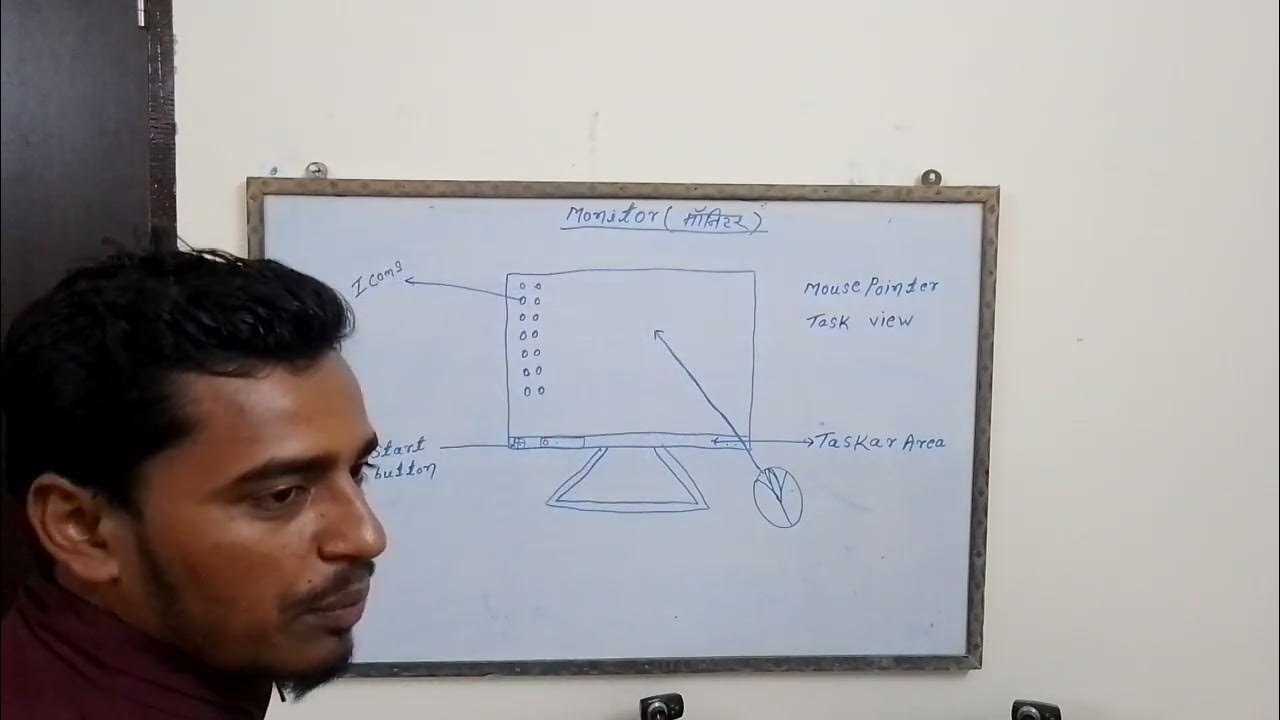 Computer Monitor ka jankari Monitor ka jankari in hindi YouTube