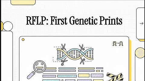 Methods for gene identification | Restriction mapping (RFLP based pedigree analysis)