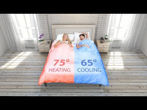 SMARTDUVET: The Dual Zone Climate-Controlled Self-Making Bed