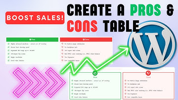 How to Add a Pros & Cons Table to Your WordPress Affiliate Blog (Easy Guide) - AffiliateX