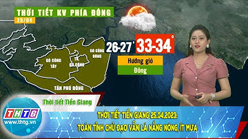 Thời tiết Tiền Giang 25.04.2023: toàn tỉnh chủ đạo vẫn là nắng nóng, ít mưa