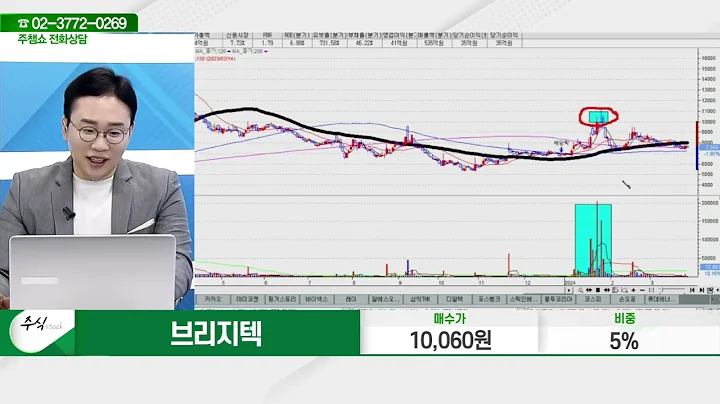 브리지텍(064480)_김현구 전문가_종목 상담 (20240327)