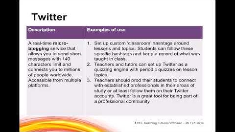 Web 2.0 in Higher Education - Webinar 26Feb2014