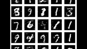 MNIST GAN Training