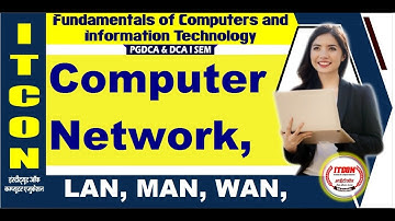 Computer Network|LAN, MAN, WAN, |Unit-4 Part-5