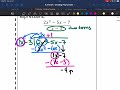 6.4B Notes - Dividing Polynomials