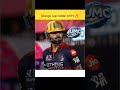 Virat Kohli orange cap holder #shorts