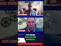 Student Loan Shock: 1700% Rate Hike Impacts Millions! #shorts