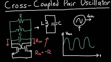 Cross Coupled Pair Oscillator Part 1