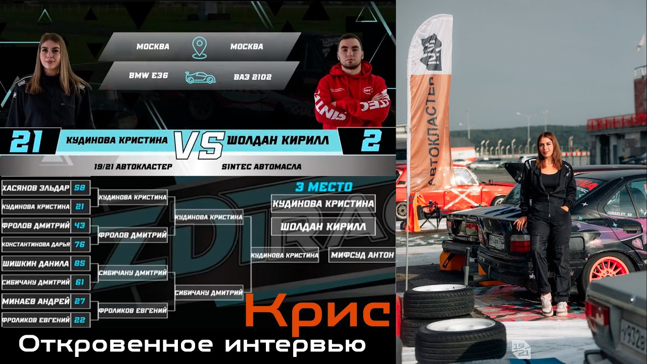 Говорим про ZDT racing с Кристиной Кудиновой