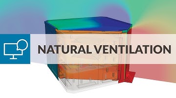 Validate Natural Ventilation in Commercial Buildings with CFD