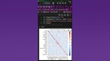 🔥 Visualizing Data with a Heatmap in Python! 📊  #coding #python #codinglife   #datascience