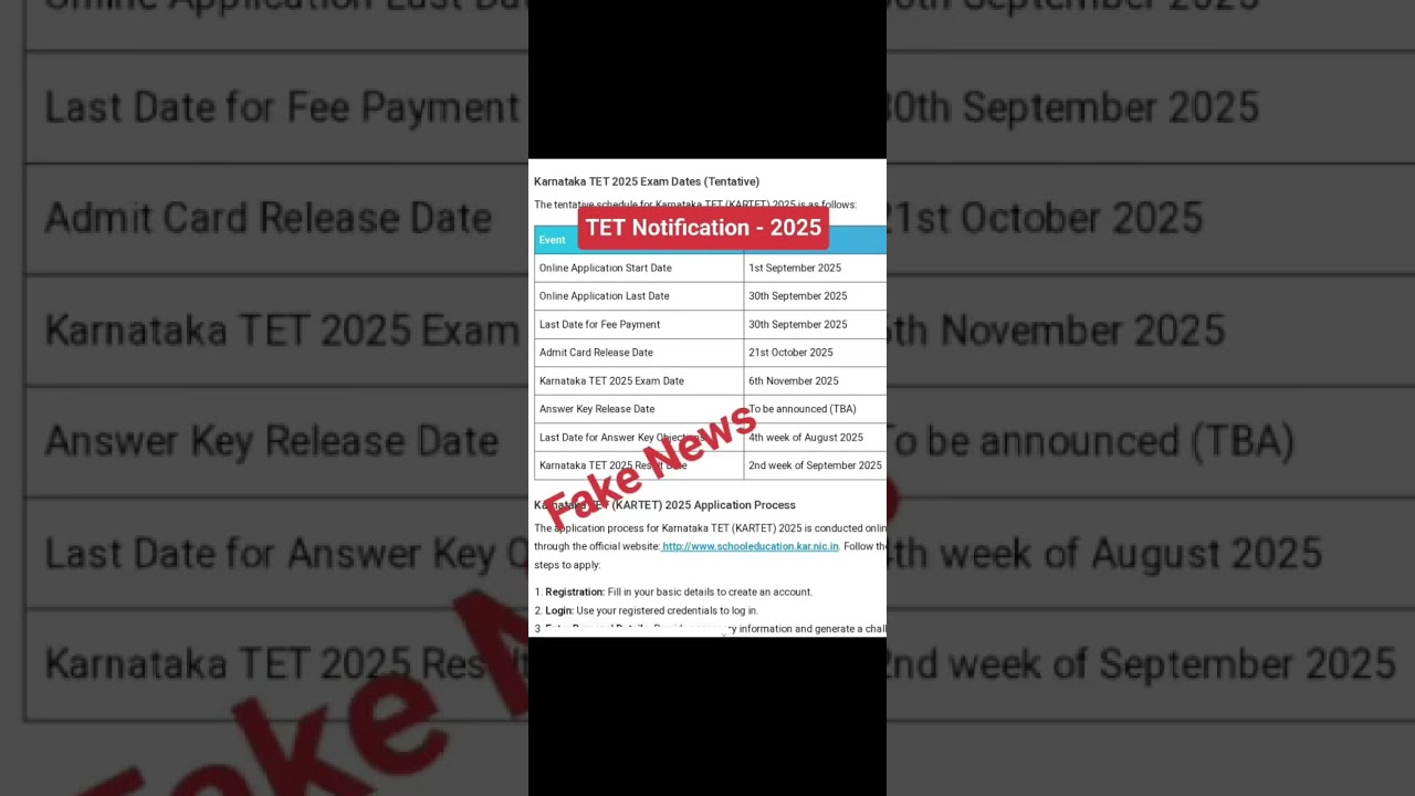 TET Notification 2025