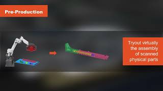 Details Ensure Dimensional Accuracy for Body-in-White Sub-Assemblies Guide