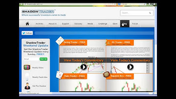 ShadowTrader Video Weekly 07.14.13