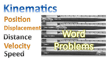 Kinematics Part 2 - Distance, Displacement, Speed and Velocity