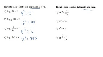 Algebra 2 Logarithmic Functions as Inverses Review