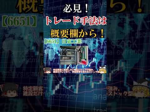 【6651　日東工業】サーバーラックと配電の雄　#日本株
