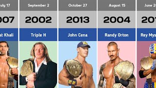 Every WWE World Heavyweight Champion (2002-2013)