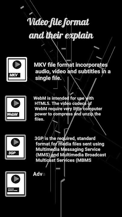 Video file format MKV,WebM,3GP,Advanced Systems Format and their explain