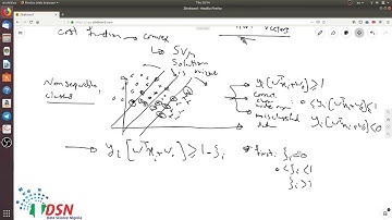 Day23  #100DaysML: Support Vector Machine and some Kernel tricks