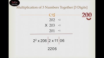 Multiplication of 3 numbers together [3 Digits] | Vedic Maths Teacher Training Course Tutorials