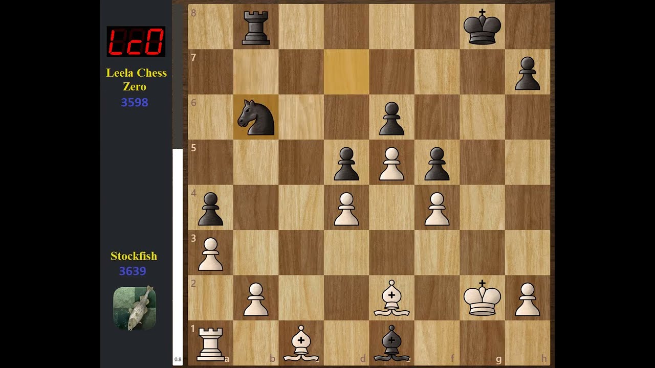 Leela Chess Zero Beats Stockfish 106-94 In 13th  Computer Chess  Championship 