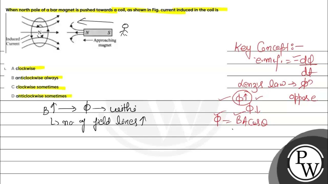 When north pole of a bar is pushed towards a coil, as shown in