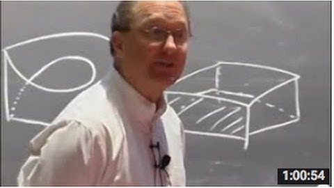 The geometry of 3-manifolds