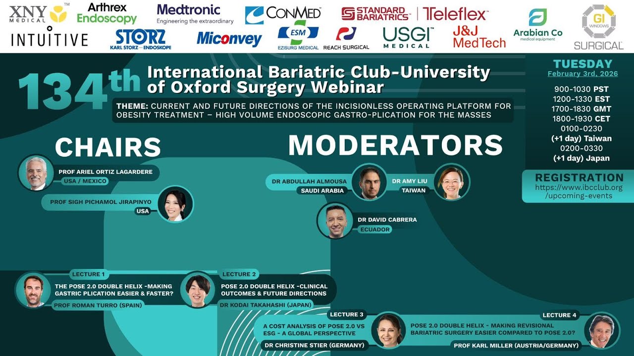 Current and Future Directions of the Incisionless Operating Platform for Obesity Treatment