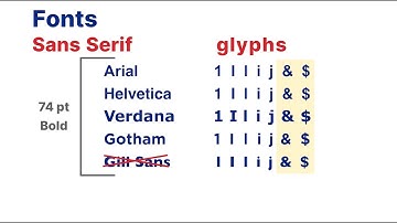 Accessibility Tips from a Designer Part 2